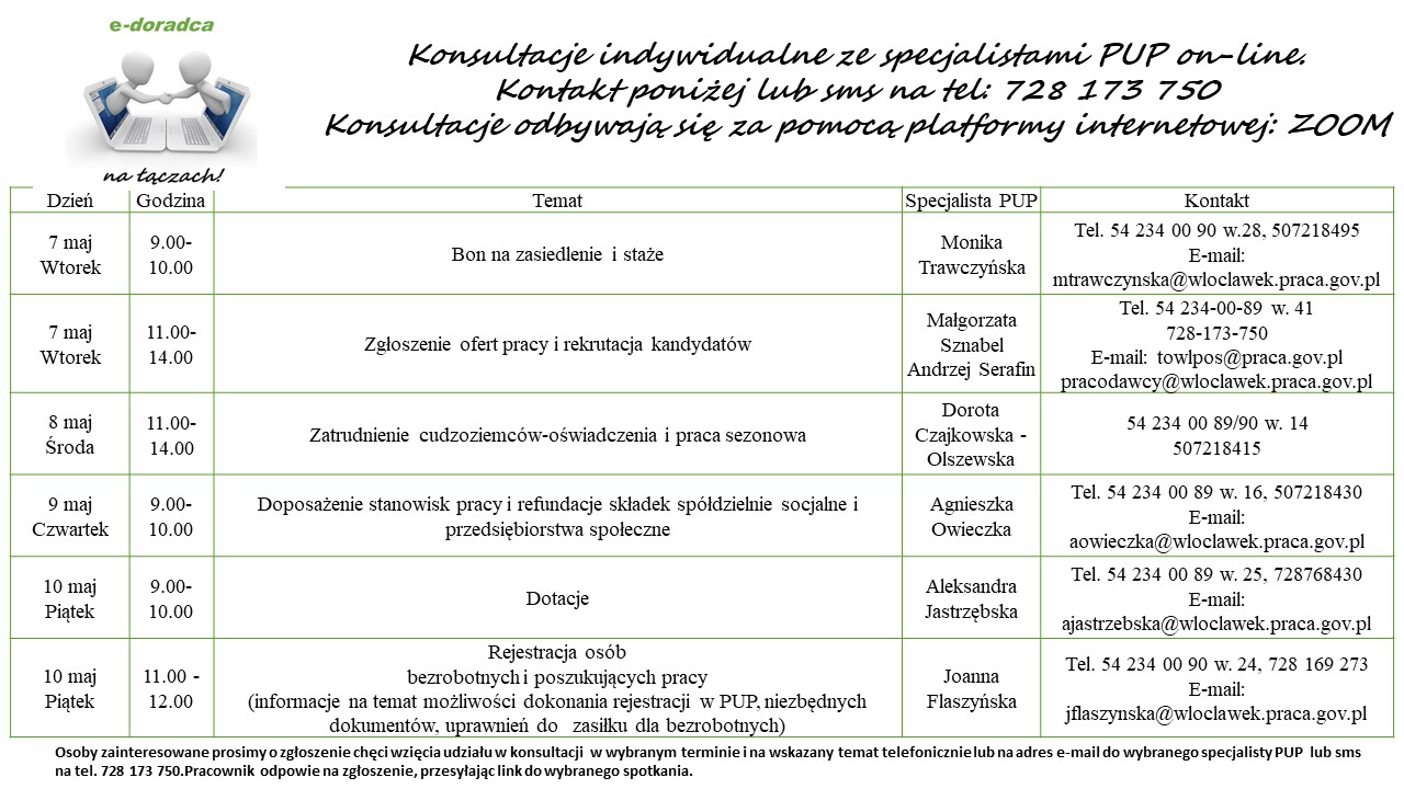 Tydzień1