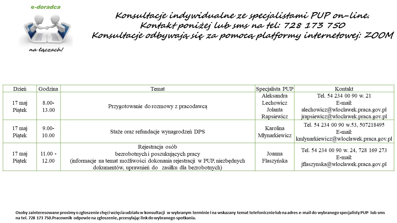 Tydzień2cz2