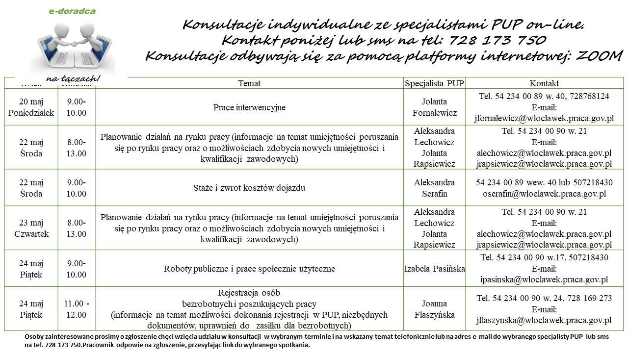 Tydzień3