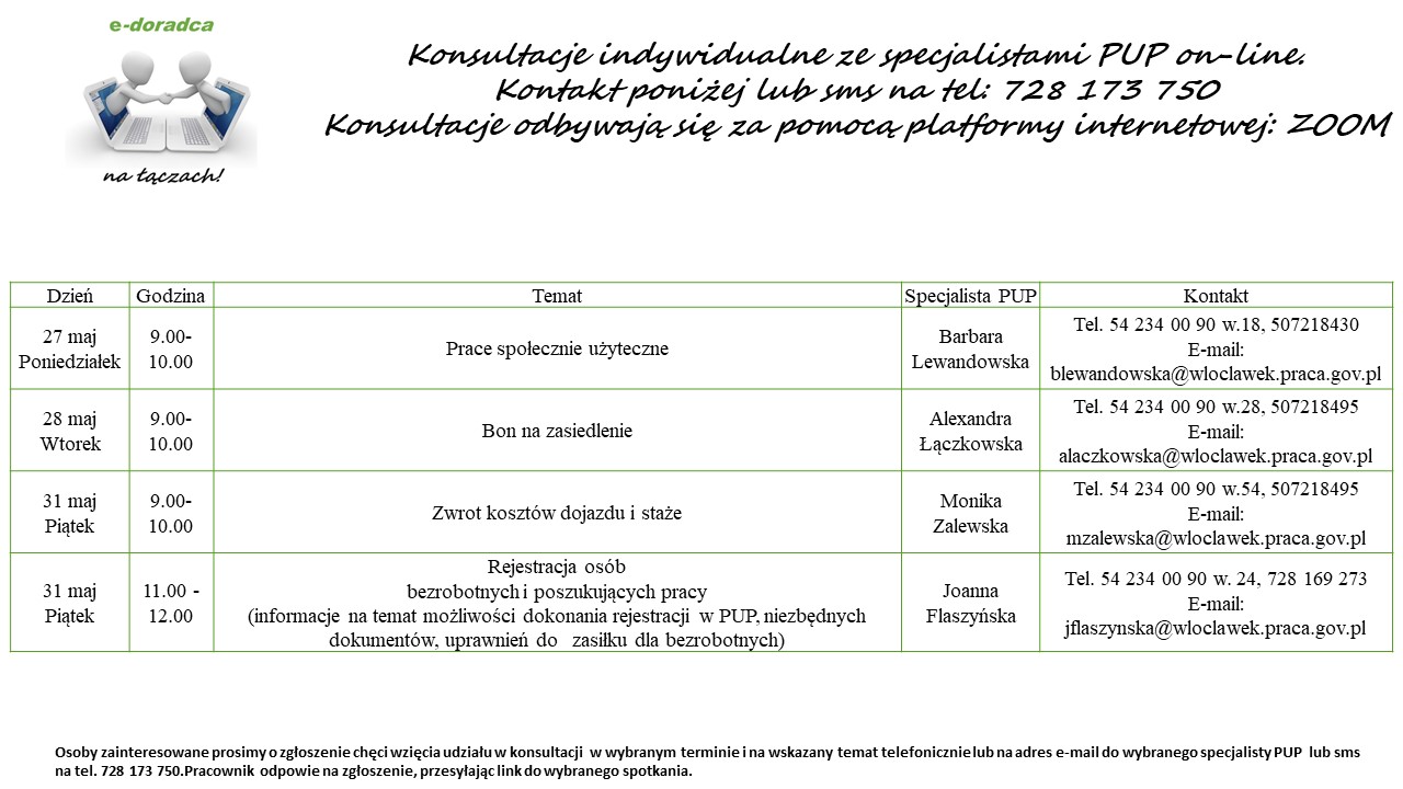 Tydzień4