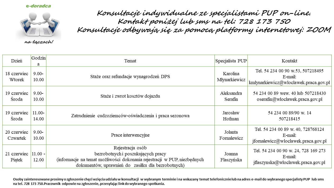 Tydzień3