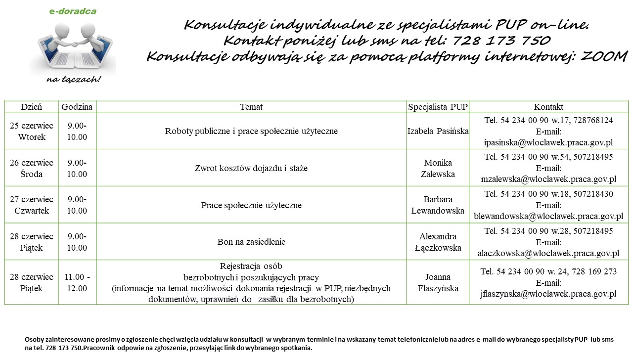 Tydzień4