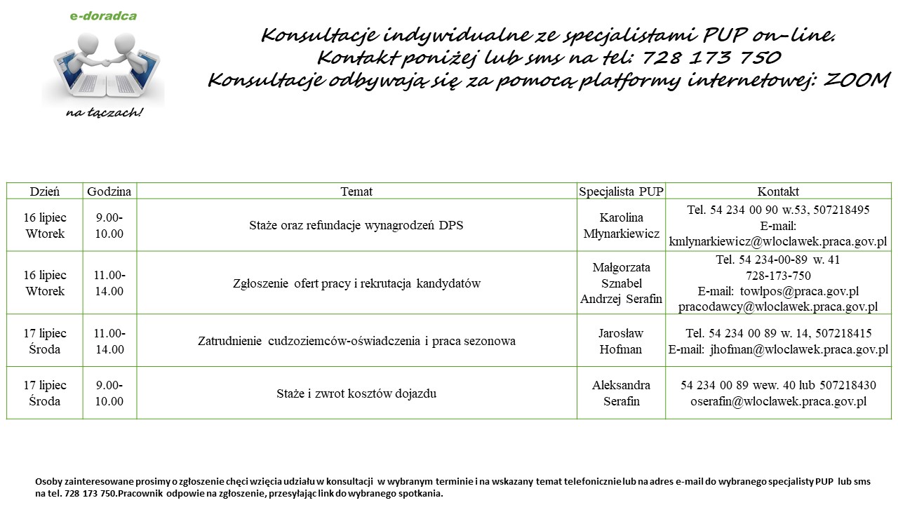 Tydzień3