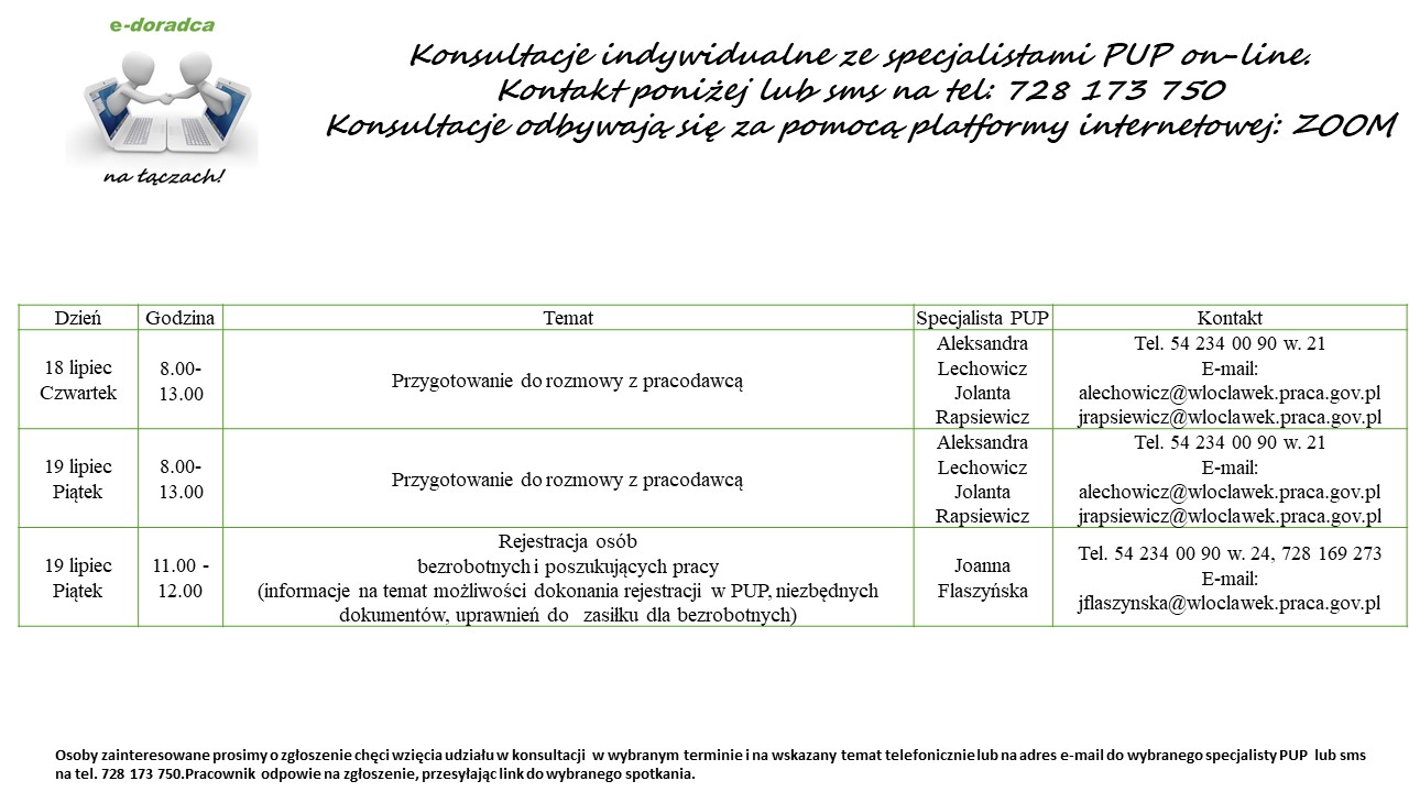 Tydzień3cz2