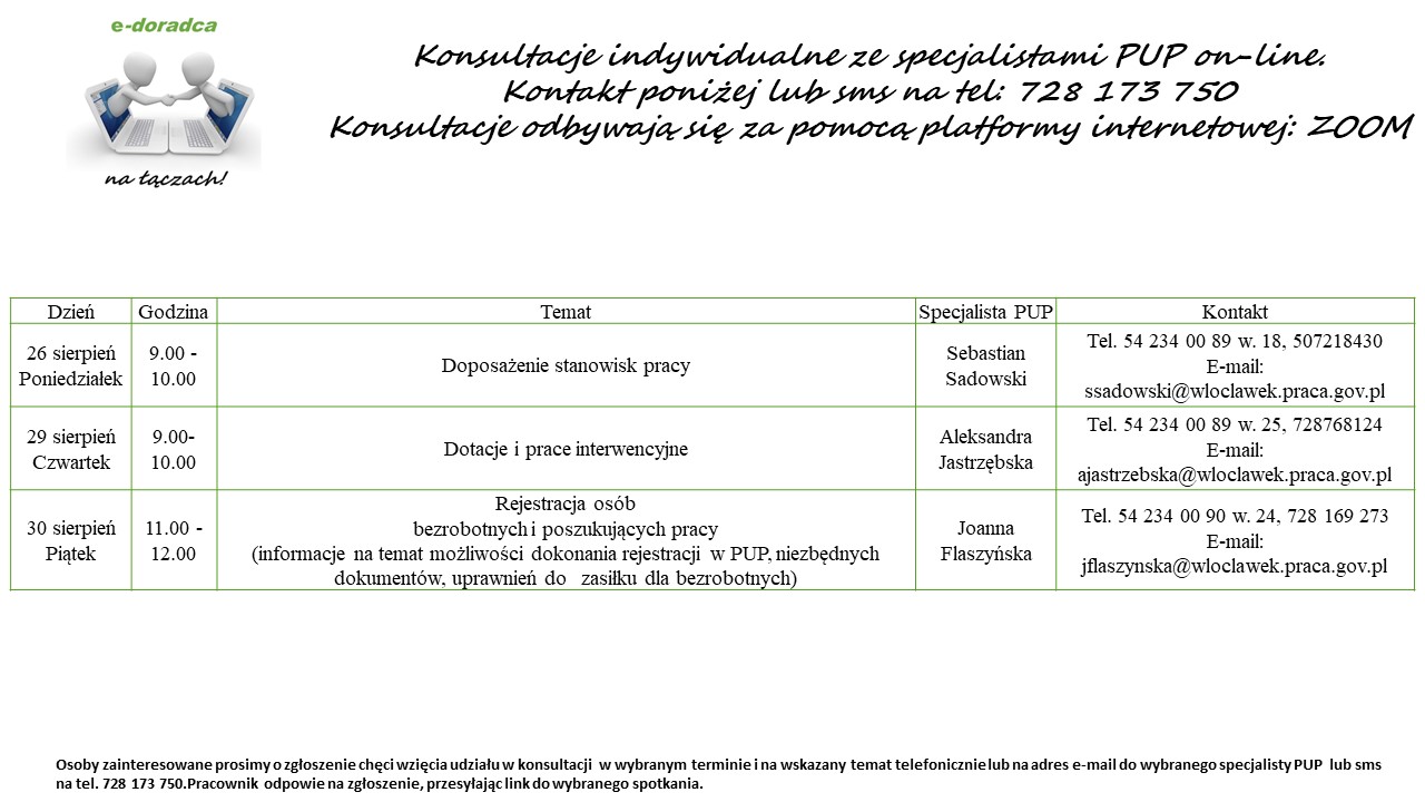 Tydzień5