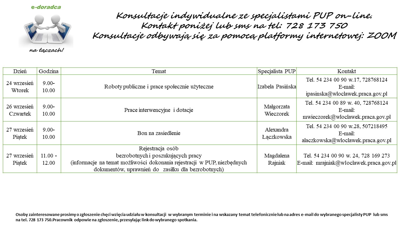 Tydzień4