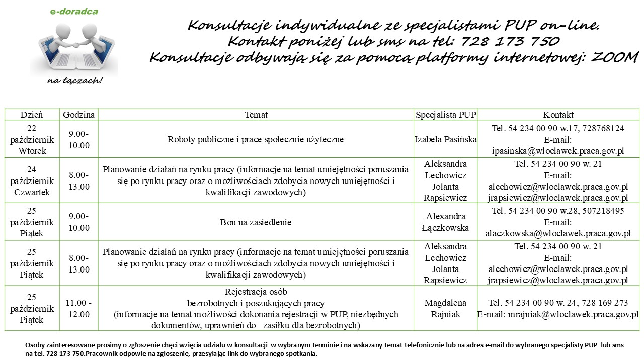 Tydzień4