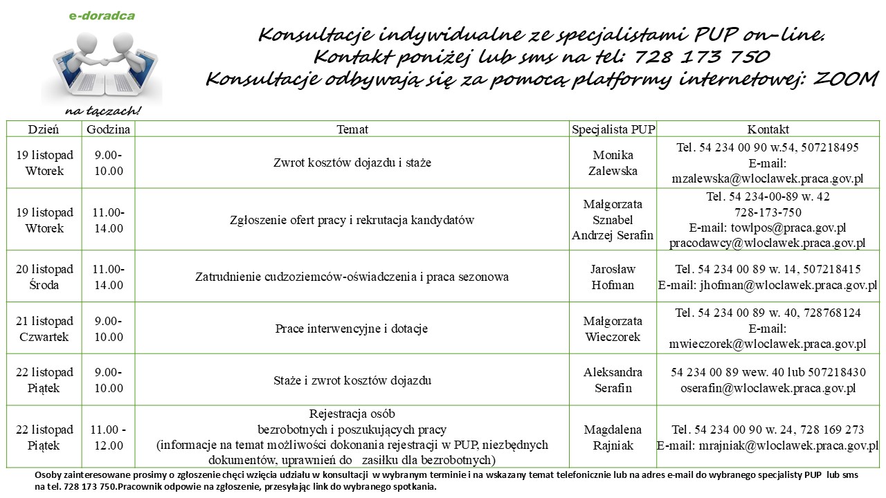 Tydzień3