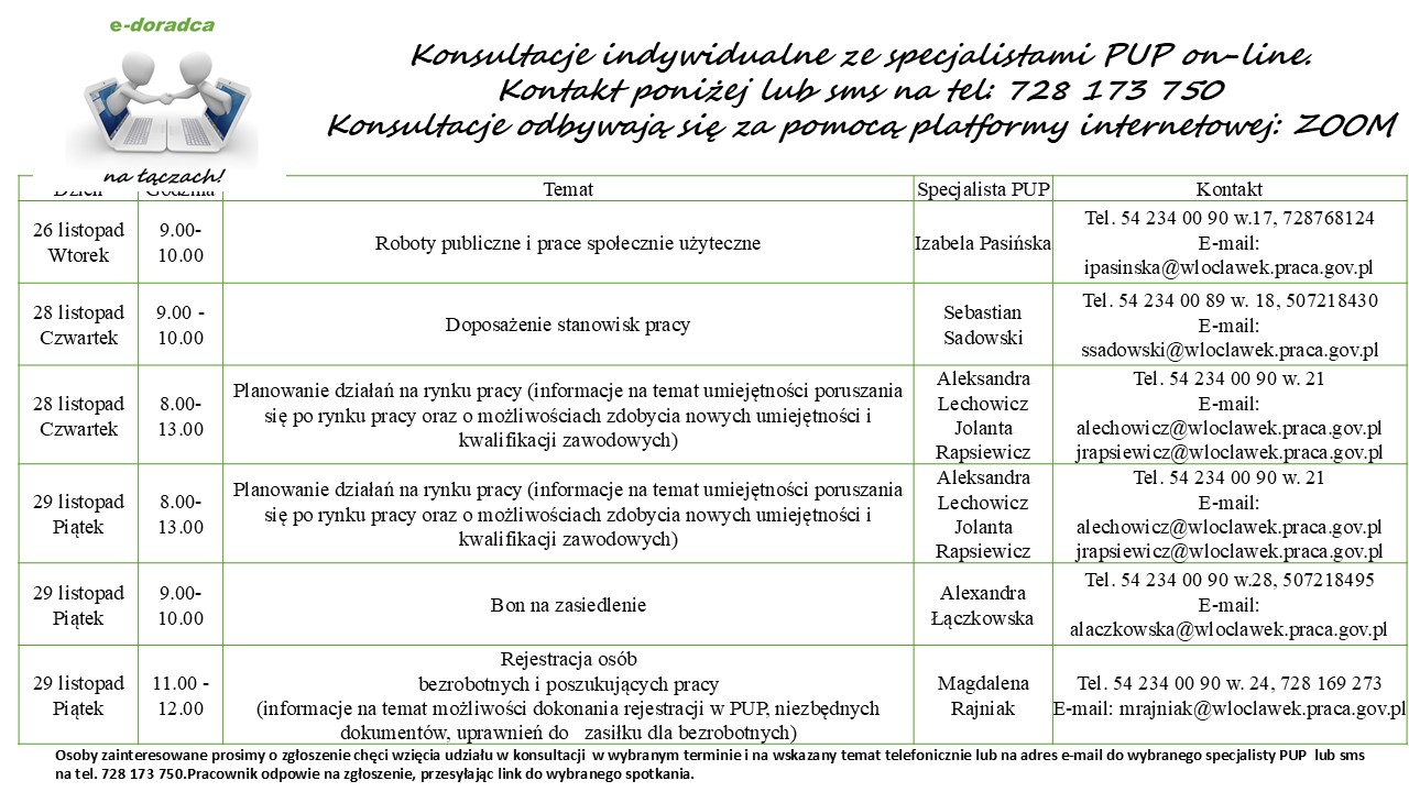 Tydzień4
