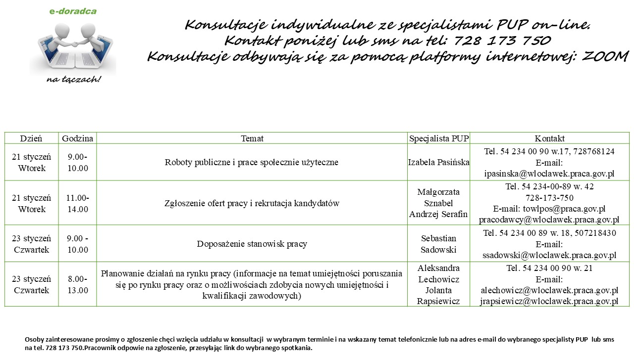 Tydzień4