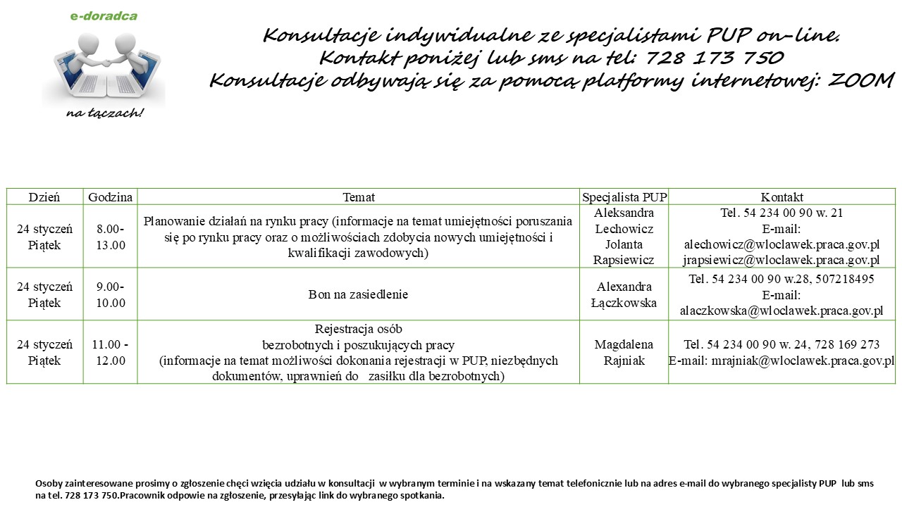 Tydzień4cz2