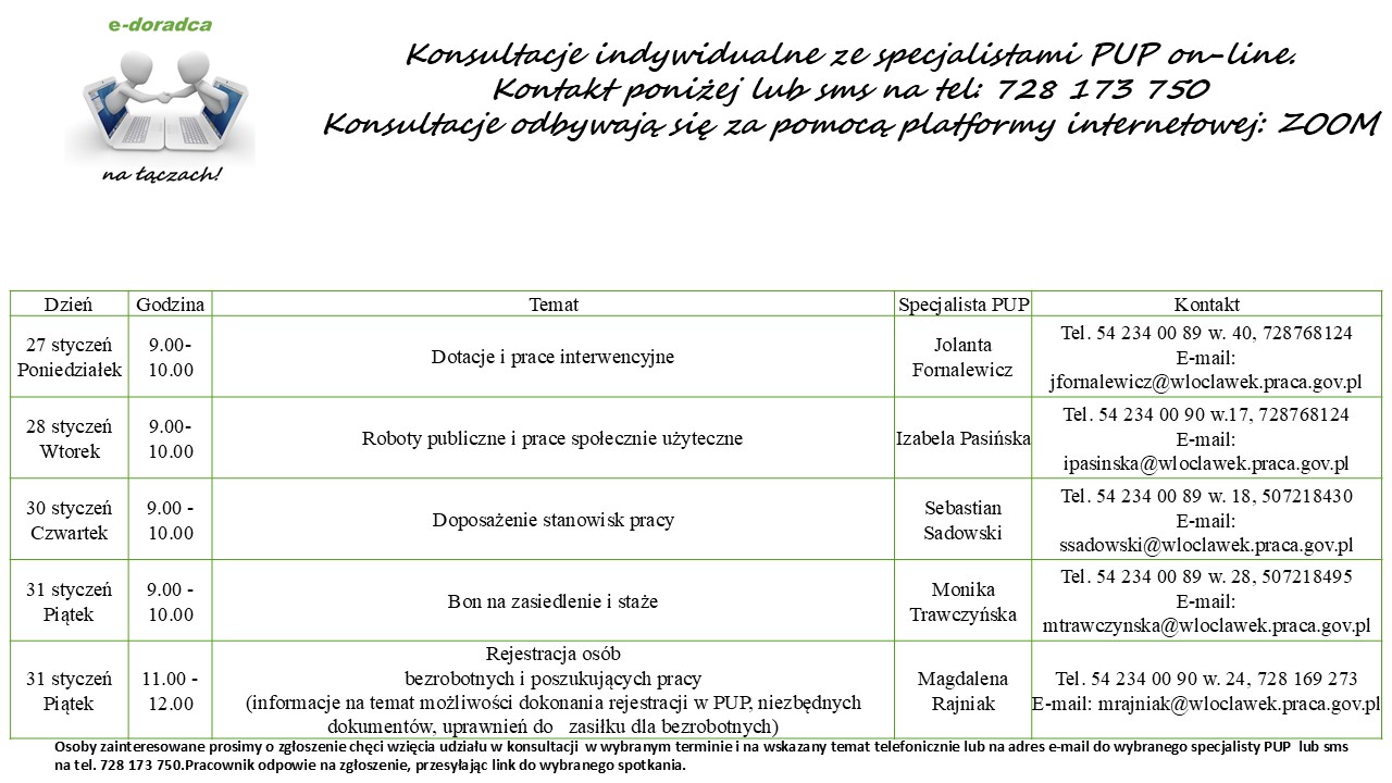 Tydzień5